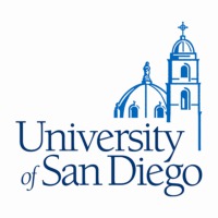 Best Undergraduate Biology Programs California
